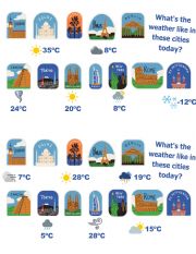 Whats the weather like ... ? Information Gap - Speaking activity