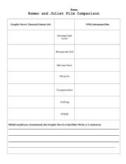 English Worksheet: Romeo & Juliet - Compare Graphic Novel to Film