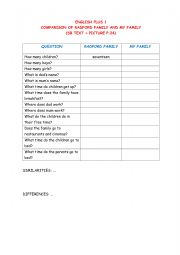 English Worksheet: Comparison of 2 families