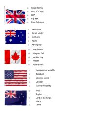 5 English Speaking Nations 