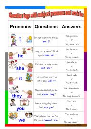 English Worksheet: Question Tags Poster