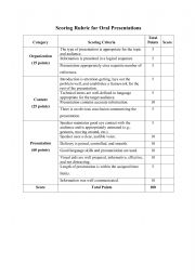 English Worksheet: Rubric for oral presentations