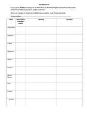 English Worksheet: Vocabulary task