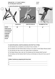 English Worksheet: TEST TECHNICAL ENGLISH 1 (UNIT 3)