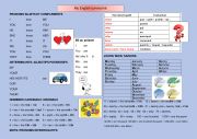 English Worksheet: Some grammar basic