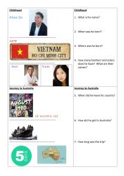 English Worksheet: Biography of Khoa Do