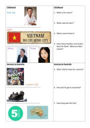 English Worksheet: Biography of Anh Do