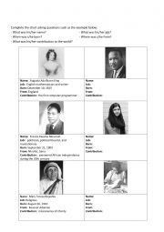 English Worksheet: who they are?