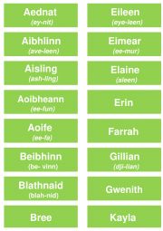 Irish first names PRONUNCIATION Ready to Print Labels St Patrick�s Day