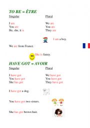 English Worksheet: BE / HAVE GOT