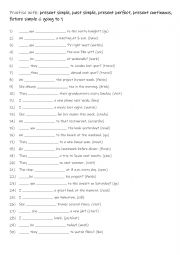 English Worksheet: A2+-B1 Practise with present simple, past simple, present perfect, present continuous, future simple & going to   1