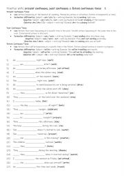 A1+-A2 Practise with present continuous, past continuous & future continuous tense     1