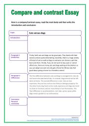 English Worksheet: Five paragraph compare and contrast essay practice