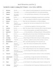 English Worksheet: B1+ Word formation practise 2