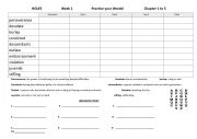 English Worksheet: Spelling List Chapters 1 to 5 Holes