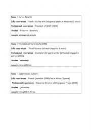 English Worksheet: Ecology personnalities