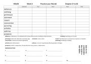 English Worksheet: Spelling List Holes Chapters 21 to 25