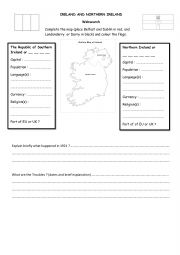Ireland and Northern Ireland basic facts - websearch
