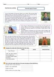 Types of houses - Reading comprehension activity