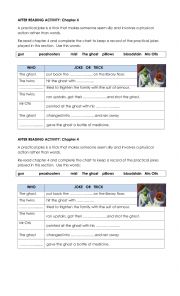 English Worksheet: The Canterville Ghost