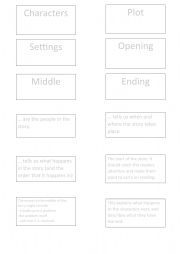 English Worksheet: Narrative writing - memory