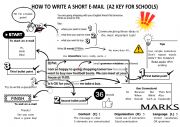 English Worksheet: Writing short story (A2 for Schools) 