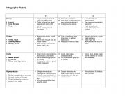 English Worksheet: Infographic rubrics