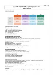 English Worksheet: Business negotiation