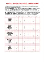 English Worksheet: Adjectives: Choosing the right word