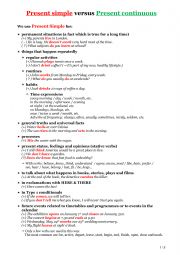 English Worksheet: Present Simple vs. Present Continuous