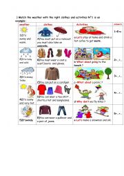 English Worksheet: seasons and weather