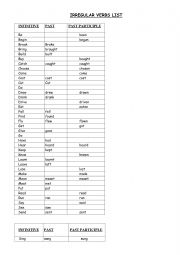 English Worksheet: irregular verbs