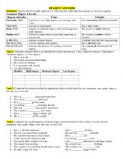 English Worksheet: Degree Adverbs