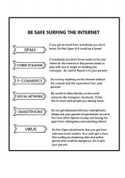 Be safe on the Internet