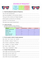 English Worksheet: Adverbs of frequency