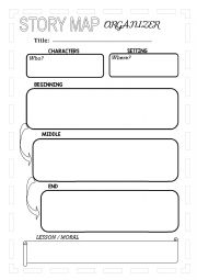 STORY MAP ORGANIZER