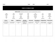 English Worksheet: Parts of Speech Activity