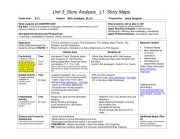 English Worksheet: Unit planning_ Story Analysis _ Intermediate ELL Level 