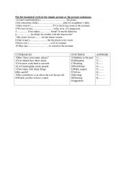 English Worksheet: ENGLISH REVIEW