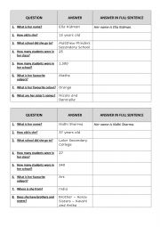 English Worksheet: Sentence writing practise