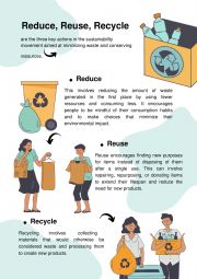 Recycle Poster