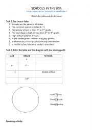 English Worksheet: Schools in the USA