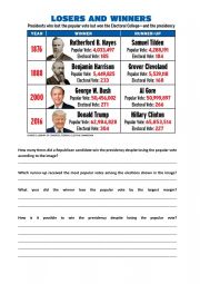 English Worksheet: Losing Popular Vote - Becoming President