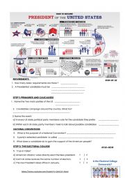 English Worksheet: How to become President of the United States