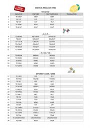 English Worksheet: ESSENTIAL IRREGULAR VERBS LIST