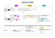 English Worksheet: Relative pronouns