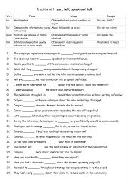 English Worksheet: Practise with say, tell, speak and talk 2