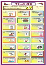 AUXILIARY VERBS