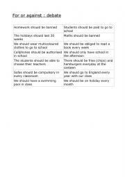 English Worksheet: small debates in class 