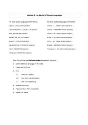 English Worksheet: The least spoken languages